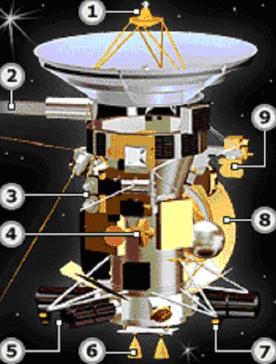 diagram from NASA