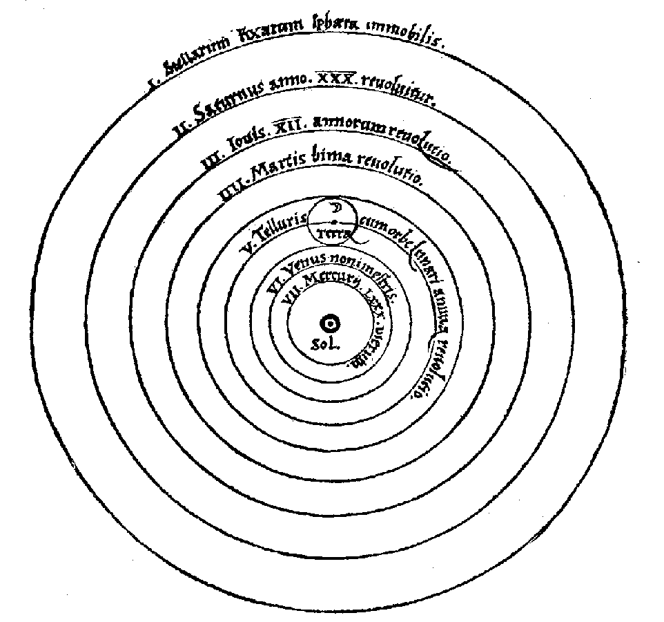 Copernicus Universe