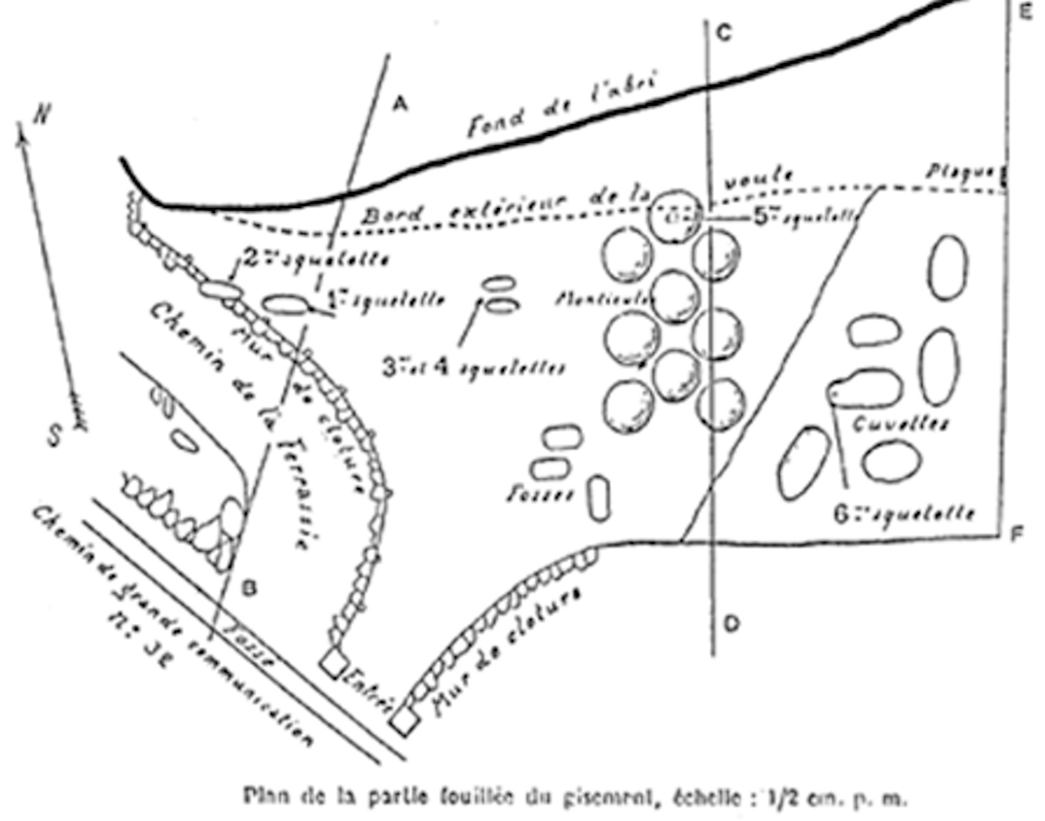 La Ferrasie, original plan of this 70,000 year old ritual site showing cliff edge across the top and orientation of the graves then excavated