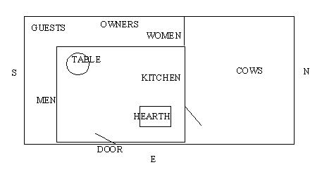 plan of balagan