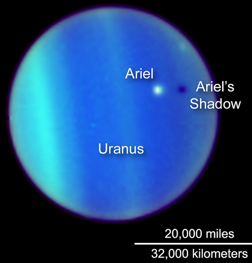 Ariel and Uranus